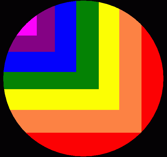 Rainbow Cubic