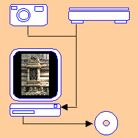 schema
