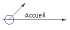 Accueil