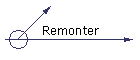 Remonter