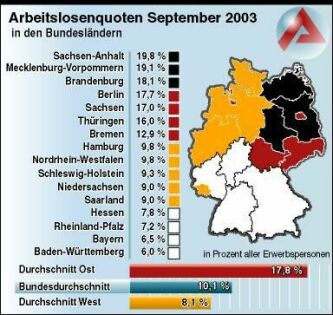 le chômage en septembre 2003 
région par région 
