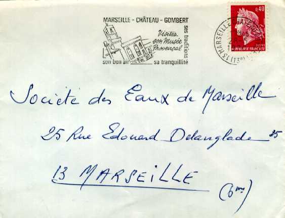 Retour vers la carte des quartiers