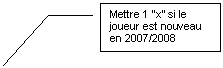 Lgende encadre 3: Mettre 1 "x" si le joueur est nouveau en 2007/2008