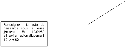 Lgende encadre 3: Renseigner  la date de naissance sous la forme jj/mm/aa. Ex: 12/04/62 s'inscrira automatiquement 12-avrr.62