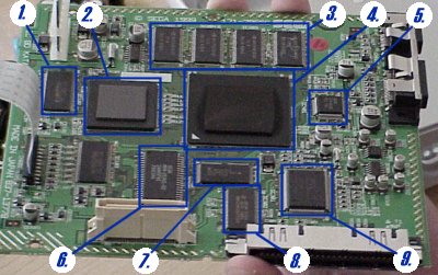 dreamcast_motherboard