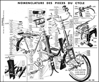 solex