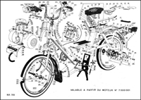 solex