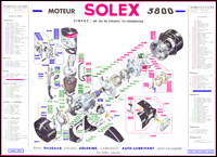 solex
