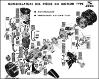 solex
