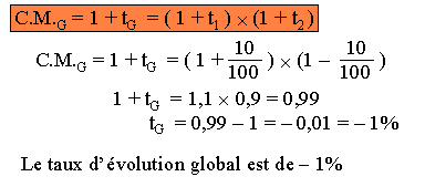 comment calculer le taux d accroissement global