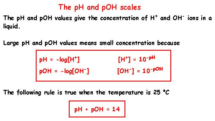 arrange the compounds in order of increasing acidity