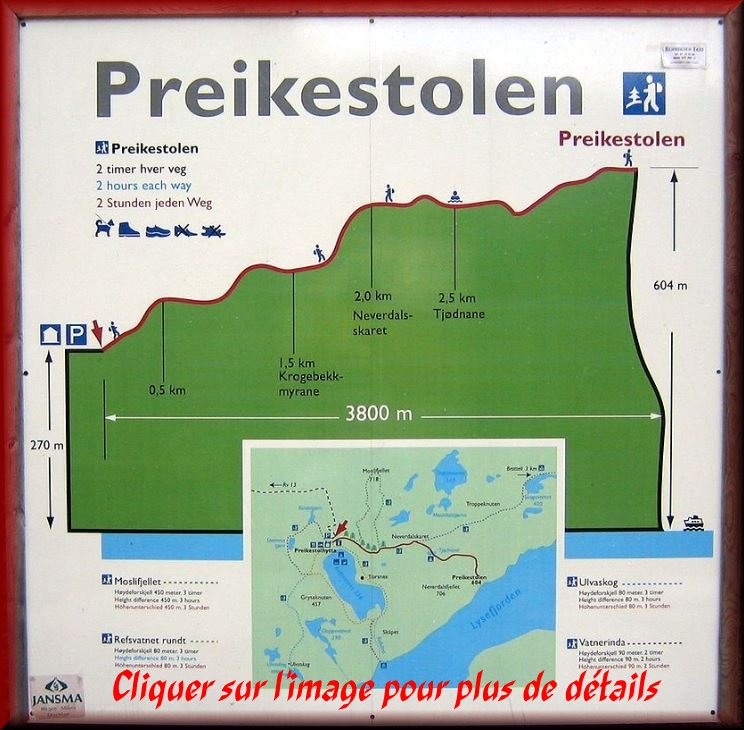 profil