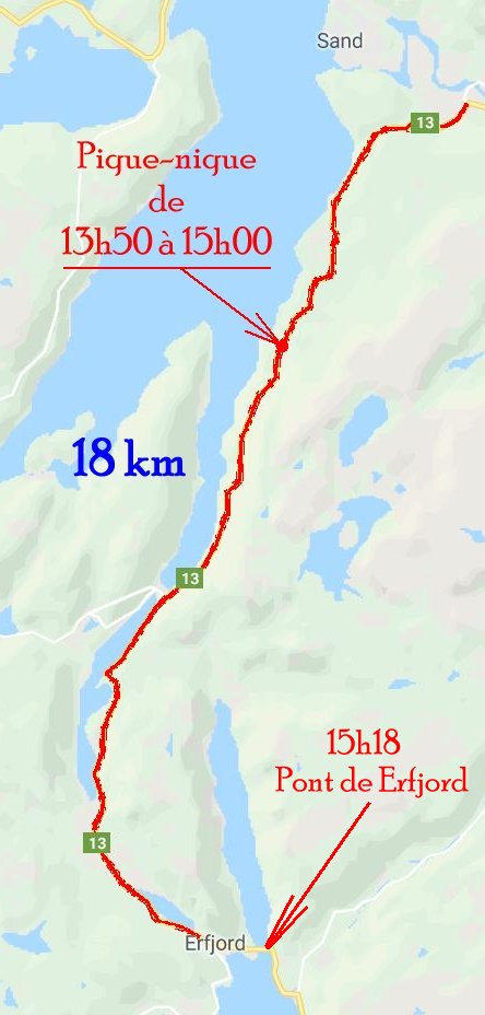 sand-edfjord