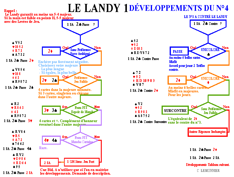 landyun.gif (21432 octets)